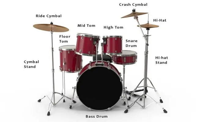drumset voithos a