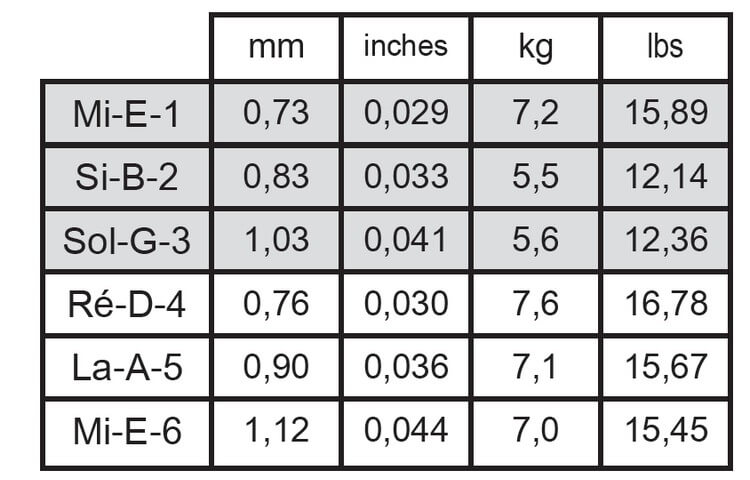 SAVAREZ_510CRJ_New_Cristal_Cantiga_Specifications_-_Zaranikas.gr.jpg