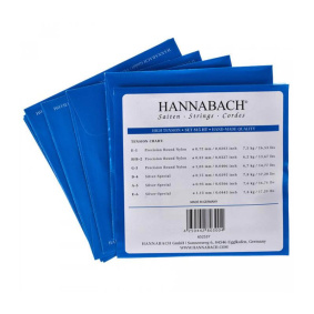 Hannabach 815HT Σετ Χορδές Κλασικής Κιθάρας High Tension-2-min