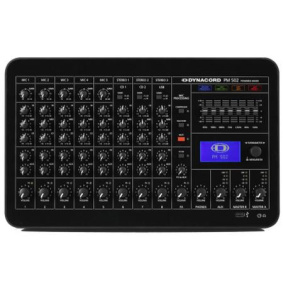 Dynacord PM502 Αυτοενισχυόμενη Κονσόλα Μίξης-2-min